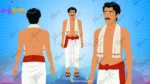 Premium 16+ Indian Kumhaar / कुम्हार(Potter) Poses Set Animated Human Character - Image 2